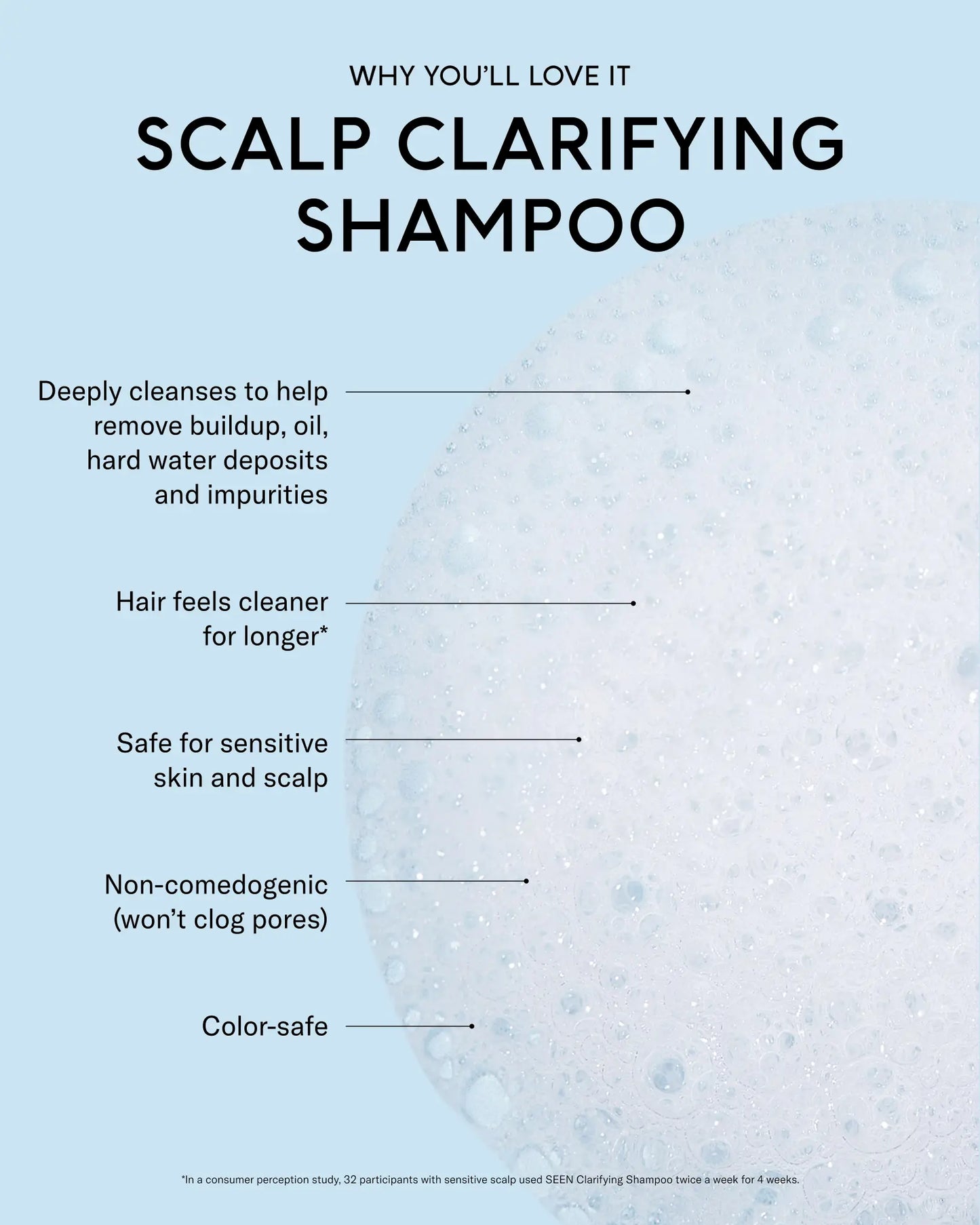 SEEN Scalp Clarifying Shampoo